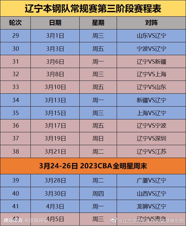 “这场比赛在一个相对困难的球场进行，比赛很激烈，场面不是很顺，你们也都看到了比赛有多激烈，有几名球员还抽筋了。